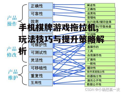 二、出牌策略与技巧