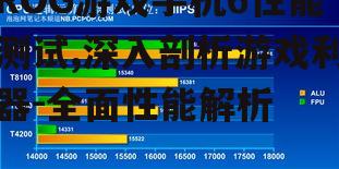 ROG游戏手机6性能测试,深入剖析游戏利器-全面性能解析