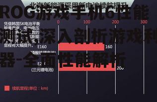 三、续航能力测试