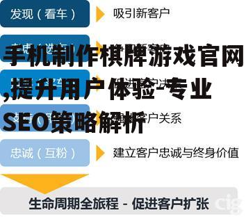 二、SEO关键词布局策略