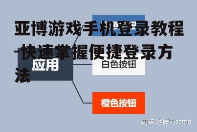 三、登录流程