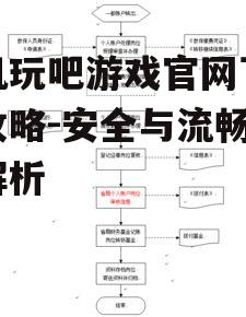 三、下载流程详细指南