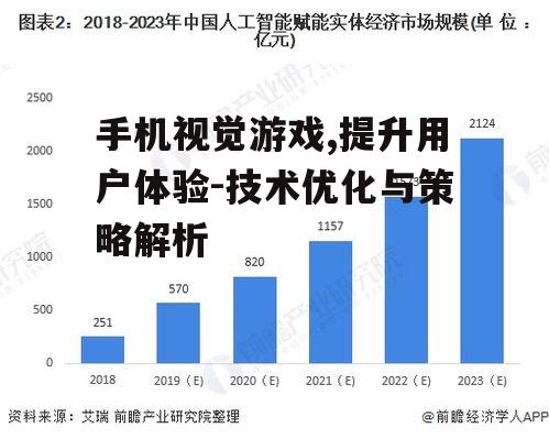 手机视觉游戏,提升用户体验-技术优化与策略解析