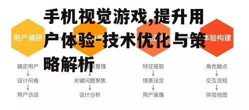 二、视觉交互设计的优化策略