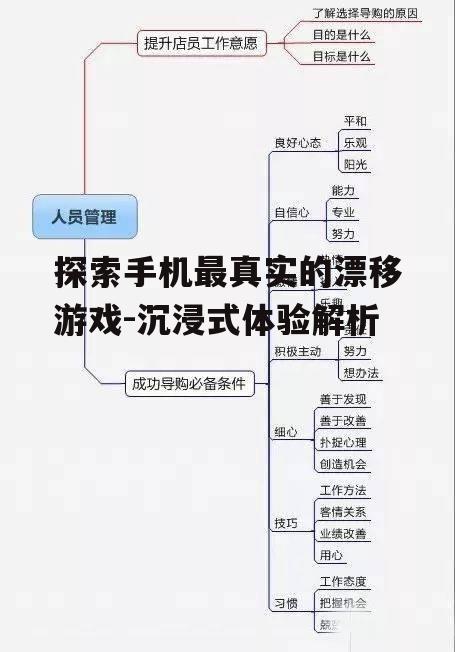 二、真实漂移体验的关键要素