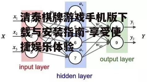 清泰棋牌游戏手机版下载与安装指南-享受便捷娱乐体验