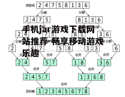 手机jar游戏下载网站推荐-畅享移动游戏乐趣