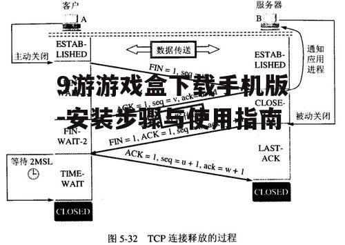 三、安装步骤详解