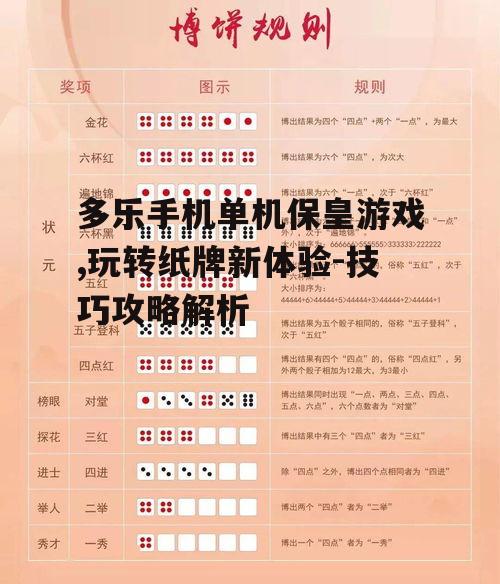 多乐手机单机保皇游戏,玩转纸牌新体验-技巧攻略解析