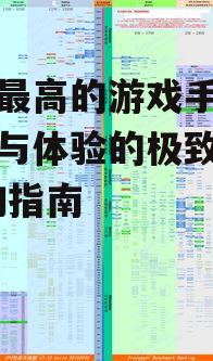 配置最高的游戏手机,性能与体验的极致追求-选购指南