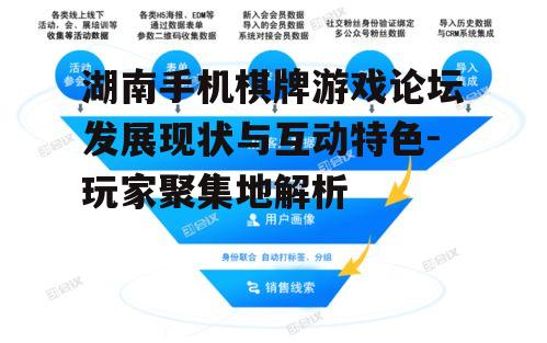 三、论坛的社交功能
