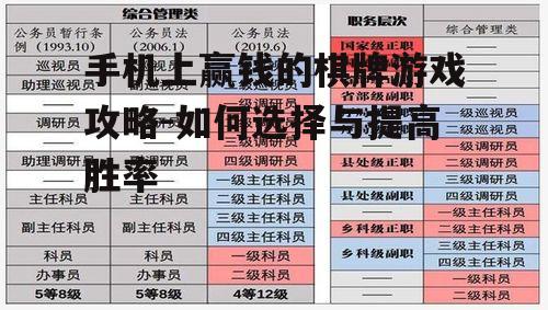手机上赢钱的棋牌游戏攻略-如何选择与提高胜率