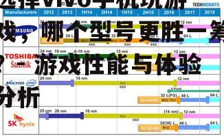 三、散热技术:决定游戏时长的重要因素