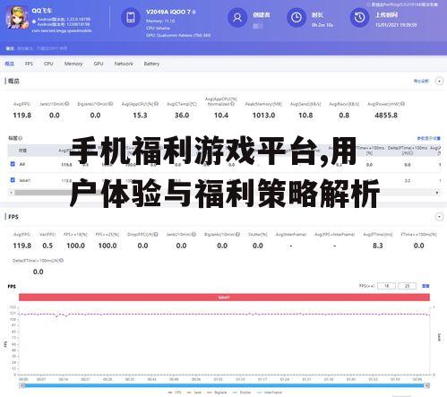 二、如何选择合适的手机福利游戏平台