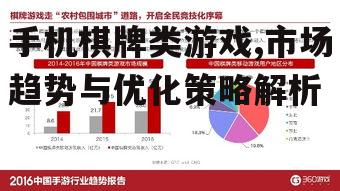 手机棋牌类游戏,市场趋势与优化策略解析