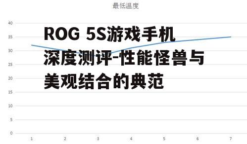 二、性能表现