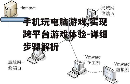 二、确保网络连接稳定
