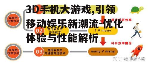 二、技术突破与游戏性能提升