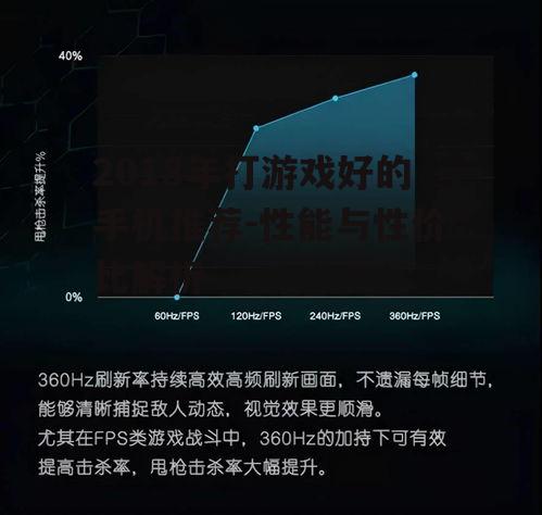 二、高刷新率屏幕的优势