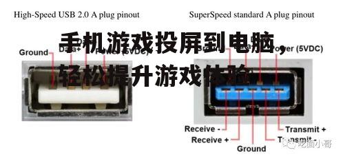手机游戏投屏到电脑，轻松提升游戏体验