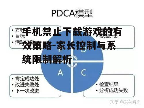 二、使用系统限制功能