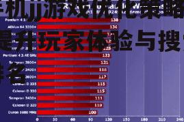 二、提高游戏画面的质量与性能