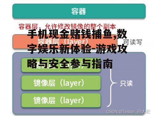 手机现金赌钱捕鱼,数字娱乐新体验-游戏攻略与安全参与指南