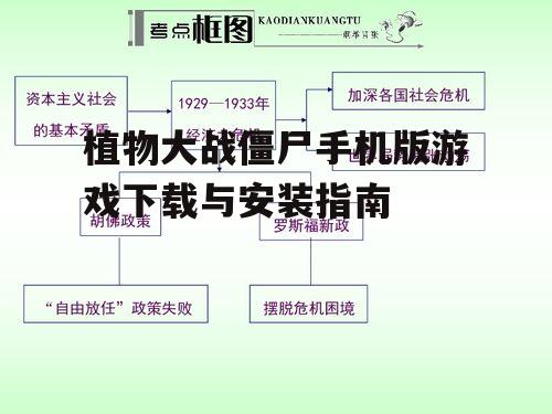 植物大战僵尸手机版游戏下载与安装指南