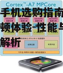 游戏手机选购指南，告别卡顿体验-性能与稳定性解析