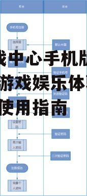 二、安装与注册流程