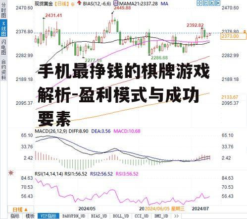 手机最挣钱的棋牌游戏解析-盈利模式与成功要素