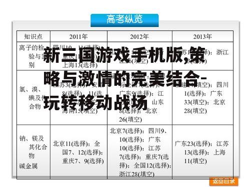 二、策略玩法解析
