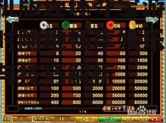 三、提高手机版连环夺宝游戏技巧的方法