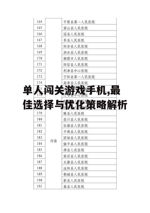 二、选择单人闯关游戏的标准