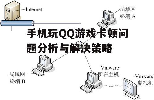 三、网络连接不稳定