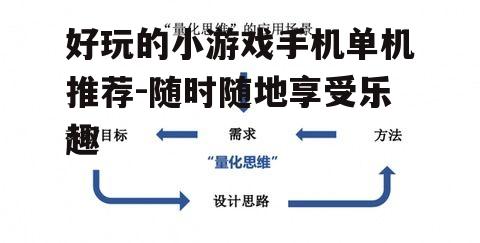 三、策略模拟游戏:锻炼策略思维