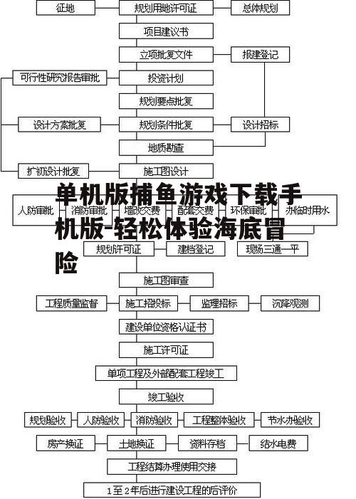 二、下载流程与注意事项