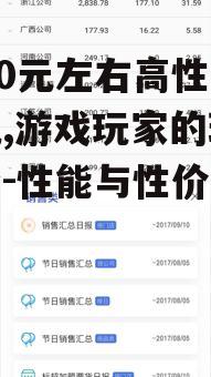 1300元左右高性能手机,游戏玩家的理想选择-性能与性价比解析