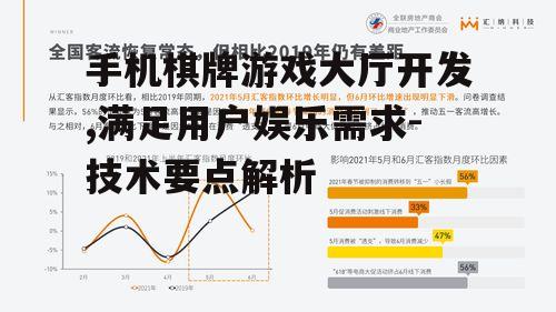 手机棋牌游戏大厅开发,满足用户娱乐需求-技术要点解析