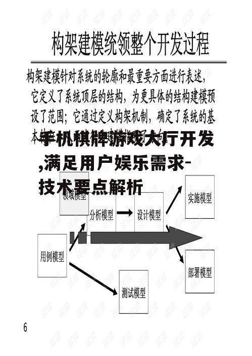 二、技术框架选择