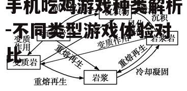 三、战术策略类
