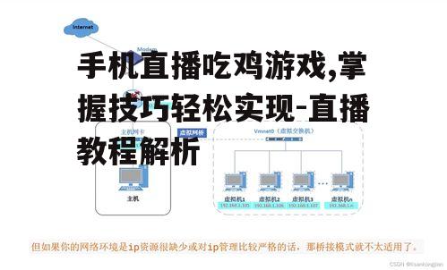 三、配置网络环境