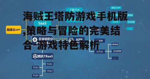 二、策略布局与升级系统