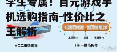 三、散热系统的优化