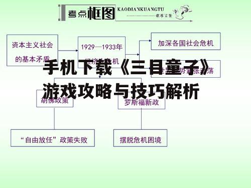 手机下载《三目童子》游戏攻略与技巧解析