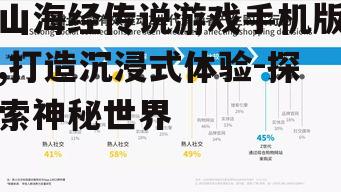 三、社交互动与成就系统