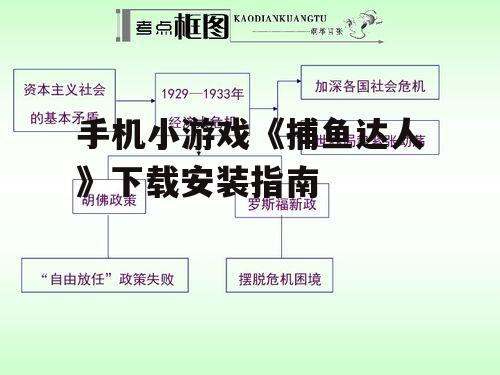 手机小游戏《捕鱼达人》下载安装指南