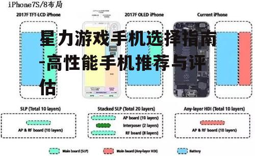 三、电池续航与散热性能
