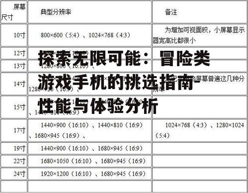 二、屏幕尺寸与分辨率的重要性