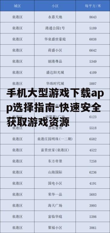 三、如何提高下载速度
